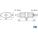 FOX UNI-K81842045s – Hledejceny.cz