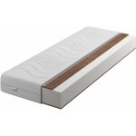 IZER Comfort + 2x Kokos – Zboží Dáma