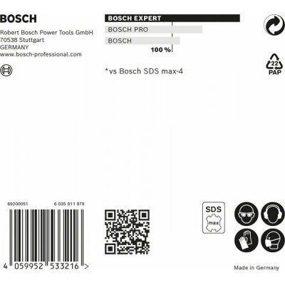 Bosch 2608900247 – Hledejceny.cz