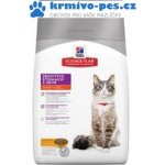 Hill’s Adult sensitive stomach&skin chicken 1,5 kg – Hledejceny.cz