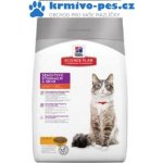 Hill's Adult sensitive stomach&skin chicken 1,5 kg – Hledejceny.cz