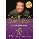 Cashflow Quadrant: Rich dad poor dad – Hledejceny.cz