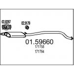 MTS MT 01.59660 – Hledejceny.cz