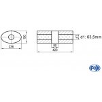 FOX UNI-K61842063o – Hledejceny.cz