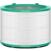 Filtr k čističkám vzduchu Dyson DS-968101-04 filtr