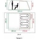 Coleman Raleigh 5