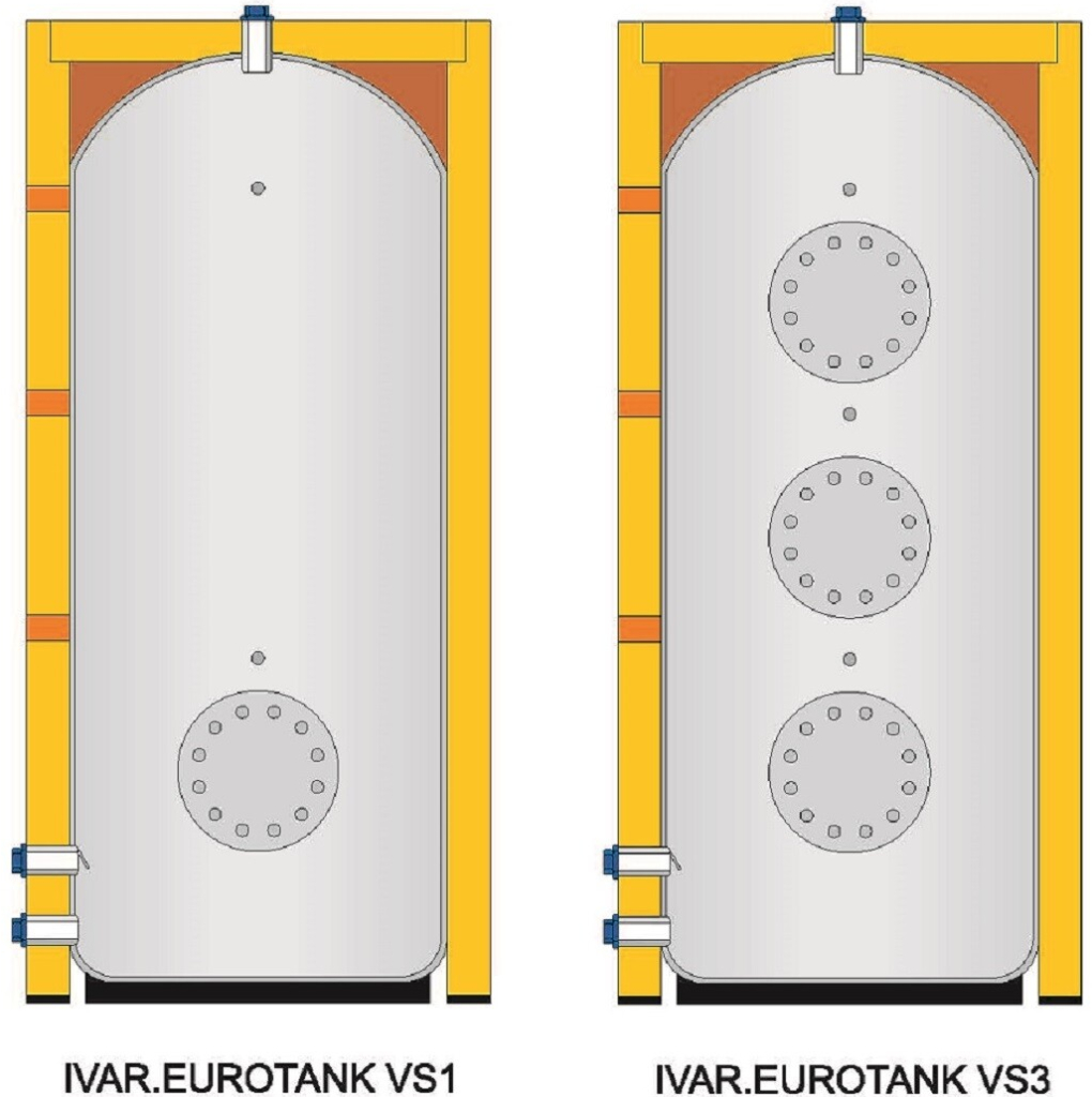 IVAR EUROTANK VS3 800 1K11805