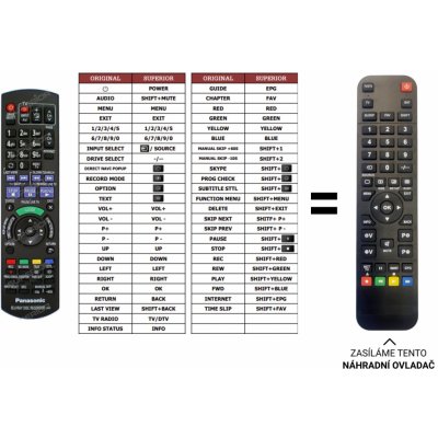 Dálkový ovladač Predátor Panasonic DMR-BWT640 – Hledejceny.cz