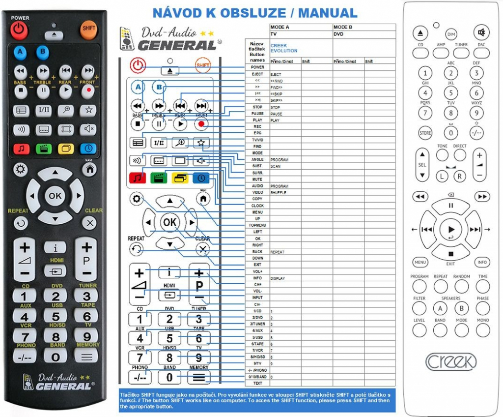 Dálkový ovladač General CREEK AUDIO Evolution CD