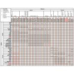 Futaba 32MZ WC přijímač R7208SB – Zboží Mobilmania