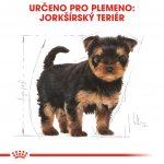 Royal Canin Yorkshire Terrier Puppy 7,5 kg – Zbozi.Blesk.cz