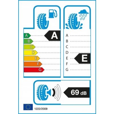 Landsail LS388 225/55 R17 97Y