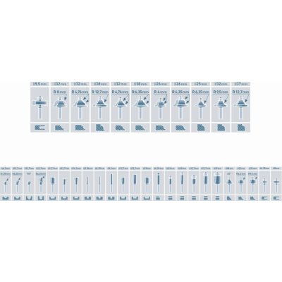 EXTOL PREMIUM Frézy tvarové do dřeva s SK plátky, sada 35ks, stopka 8mm – HobbyKompas.cz