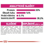 Royal Canin Savour Exigent 4 kg – Zboží Mobilmania