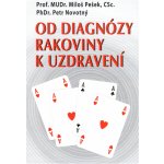 Prof. MUDr. Miloš Pešek, PhDr. Petr Novotný - Od diagnózy rakoviny k uzdravení – Hledejceny.cz