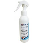 Horewell Ochranný čistič oken a zrcadel 1 l – Hledejceny.cz