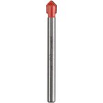 Milwaukee 4932471957 – Hledejceny.cz