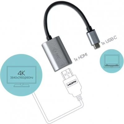 i-Tec C31METALHDMI60HZ – Zboží Živě