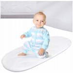 Manufaktura Materacy Matrace pro Cybex Priam 2.0 středně tvrdá 78x32x4,5 cm – Zboží Dáma