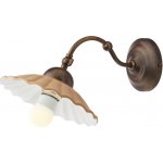 Redo Group 02-901 + CC20 – Zbozi.Blesk.cz