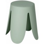 Wenko Comiso – Hledejceny.cz