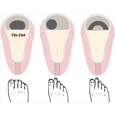 Tech Dance Round gel vsadka do špiček TH105 – Zboží Dáma