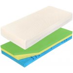 Curem C3500 1+1 – Zbozi.Blesk.cz