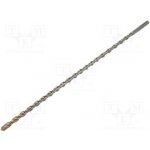 Fischer 531797 – Hledejceny.cz