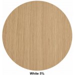 Rubio Monocoat 2C Oil Plus 1,3 l White 5% – Zboží Mobilmania