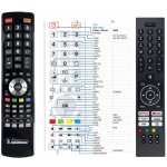 Dálkový ovladač General JVC RM-C3611 – Zboží Živě