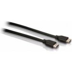 LogiLink CH0066 – Hledejceny.cz