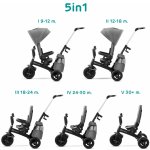 Kinderkraft Easytwist Platinum Grey – Zboží Dáma