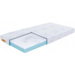 Wilsondo Sanito KID – Zboží Dáma