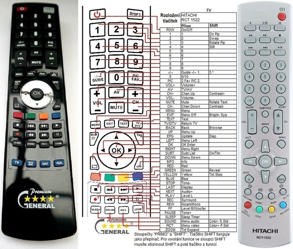 Dálkový ovladač General Hitachi RCT-1522