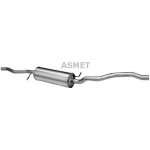 Asmet AS 19.033 – Hledejceny.cz