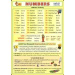 Numbers - anglické číslovky - Kupka Petr a kolektiv – Hledejceny.cz