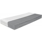 Ahorn Arella – Zboží Dáma