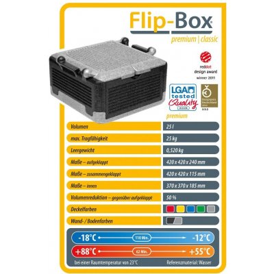 OVERATH Termoport Flip-box Premium - skládací