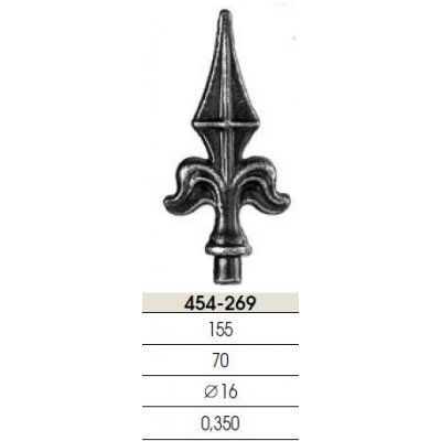 Kované polotovary odlévaná špička – Sleviste.cz