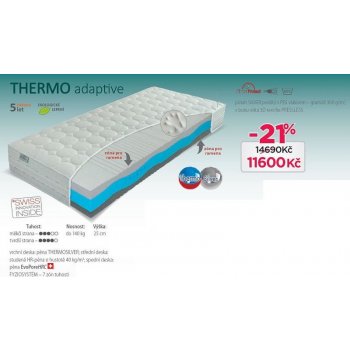 Materasso Thermo Adaptive