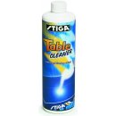 Stiga Table Cleaner 500ml