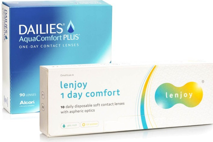 Alcon DAILIES AquaComfort Plus 90 čoček + Lenjoy 1 Day Comfort 10 čoček