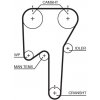 Rozvody motoru Ozubený řemen GATES 5553XS GT 5553XS