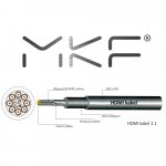 MK Floria MKF-H8KHDMI21/1m – Zboží Živě
