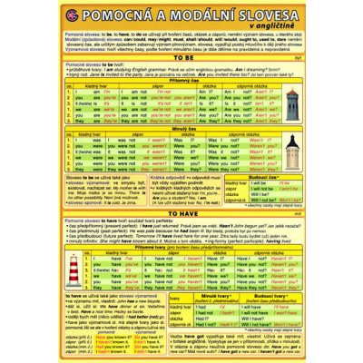 Pomocná a modální slovesa v angličtině – Hledejceny.cz