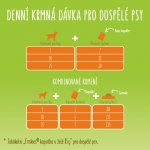 Friskies Adult hovězí kuře jehněčí v želé 4 x 85 g – Sleviste.cz