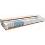 MPO Ergonomy Plus – Hledejceny.cz