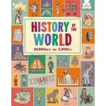 History of the World – Hledejceny.cz
