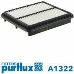 Vzduchový filtr PURFLUX A1322 – Hledejceny.cz