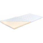 Moravia Comfort Inspiro Latex – Zboží Mobilmania